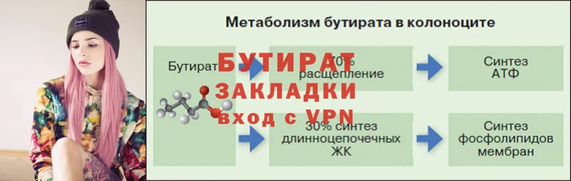 Бутират BDO Бодайбо